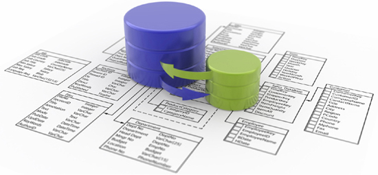 Magneto database CRUD